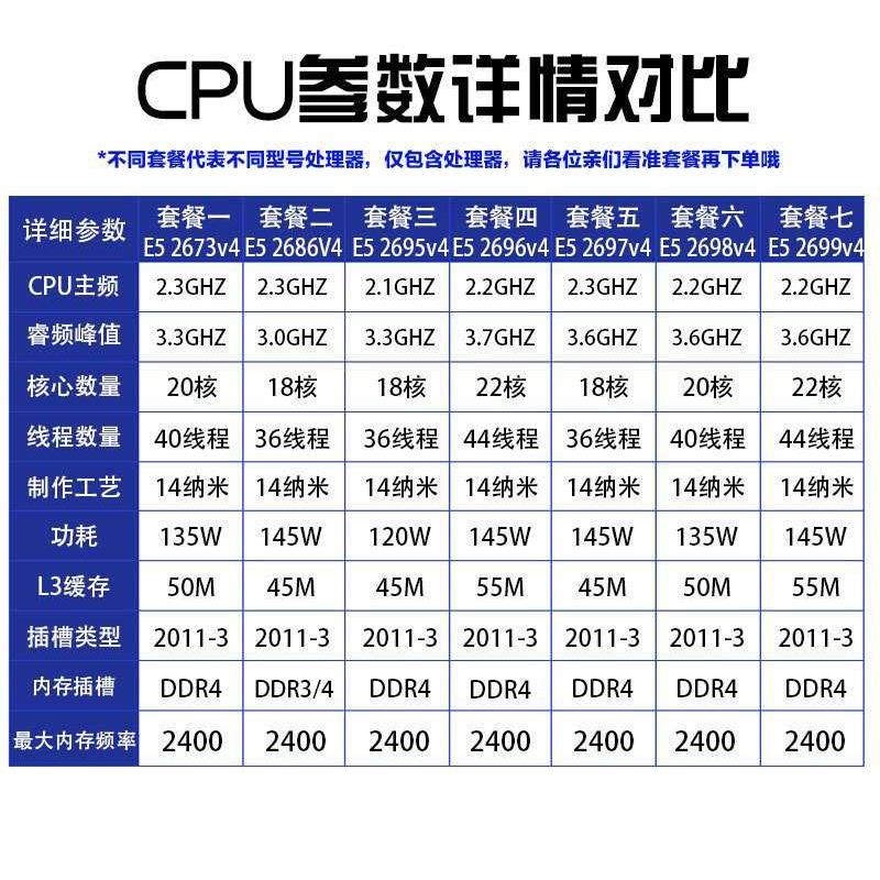 E5 2673V4 2686V4 2695V4 2696V4 2697V4 2698V4 2699V4CPU2011-3 - 图0