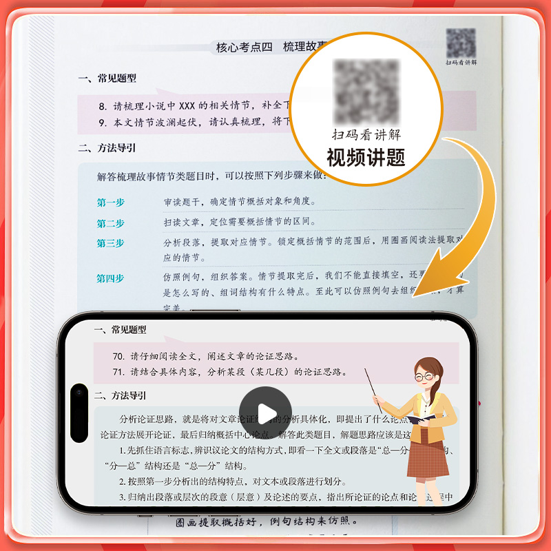 天天向上 50个核心考点吃透初中语文阅读初理解专项训练书七八九年级上册下册阅读答题模板初中课外阅读组合训练答题方法公式法-图2