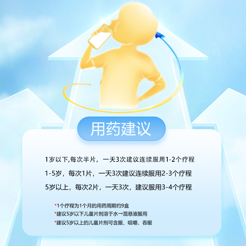 米雅酪酸梭菌活菌片进口OTC益生菌腹泻便秘儿童成人调理肠胃肠道