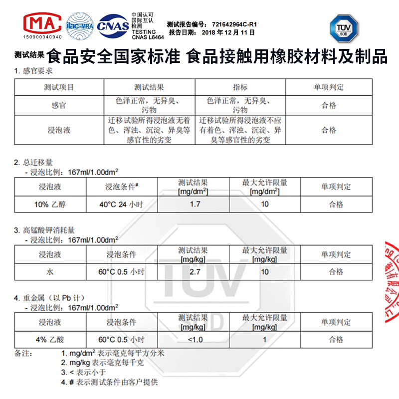 橡胶圈〇型接头防水VMQ耐高温内径5-37.5*3.55mm硅胶o型圈食品级 - 图2