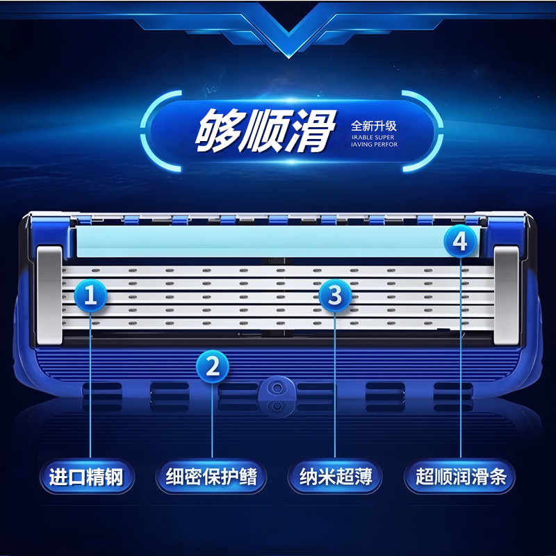 官方正品五层刀片刀头通用于吉列吉利刮胡刀手动剃须刀男士2025新,淘宝优惠券,粉丝福利购,淘宝优惠卷