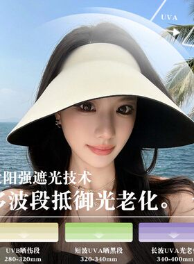 薛杨蛋卷灯罩防晒帽春夏可折叠无痕一体防紫外线大帽檐遮阳灯罩帽