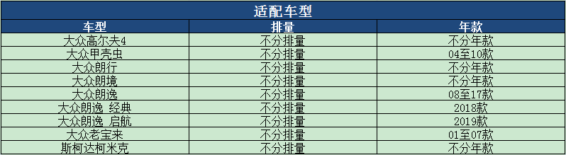 马勒空调滤芯08-17款朗逸柯米克朗行郎境高尔夫4老宝来甲壳虫清器