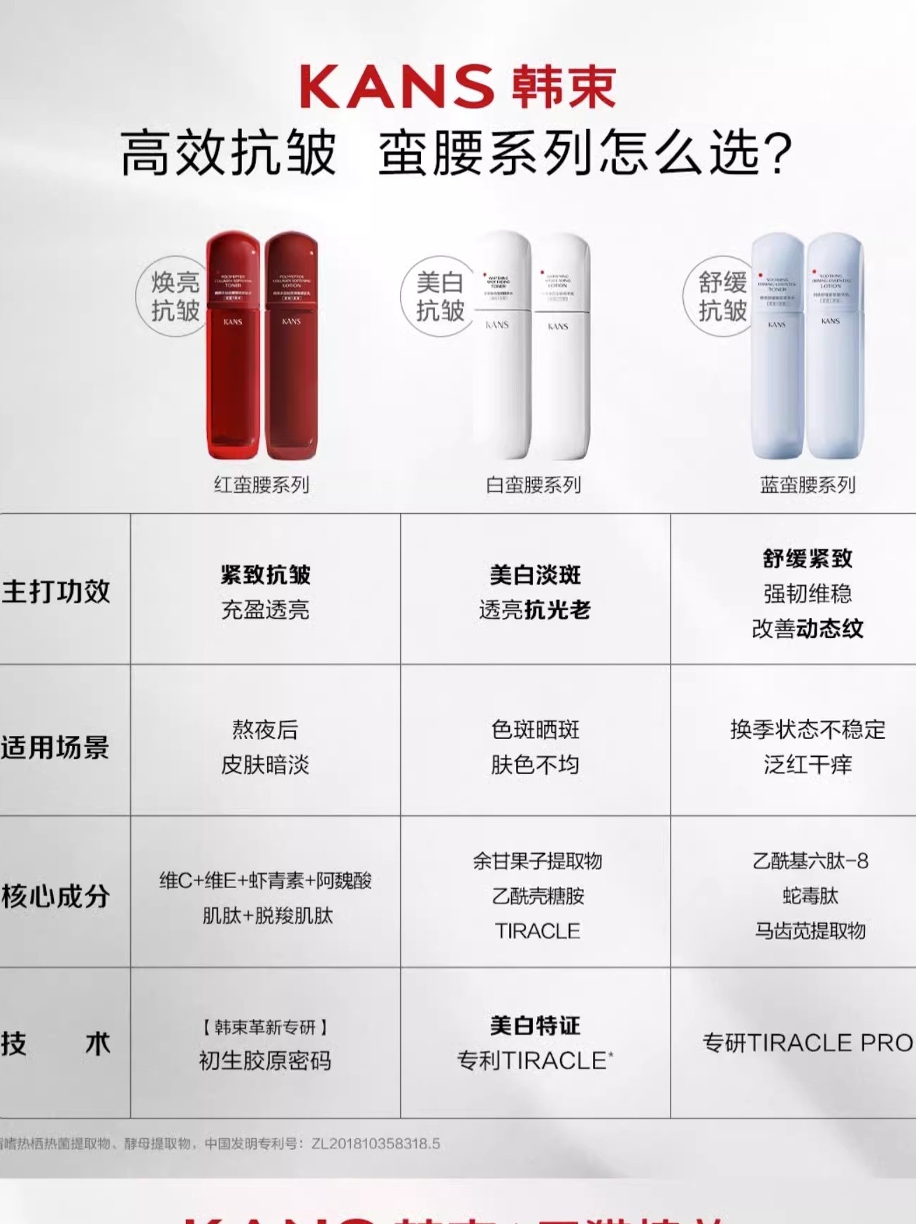  KANS韩束化妆品面部护理套装