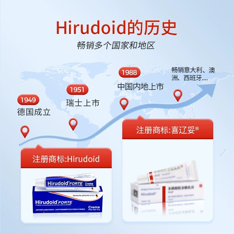 喜辽妥美洲版多磺酸粘多糖软膏乳膏祛痘印疤痕膏特强喜疗妥旗舰店
