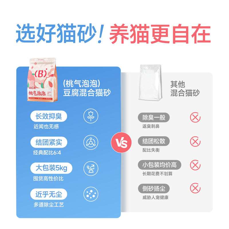 商品缩略图 3