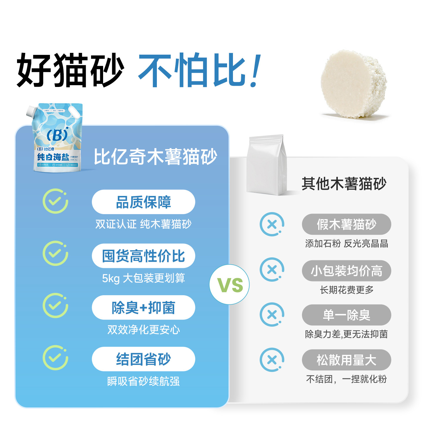 比亿奇猫砂木薯猫砂木薯沙家用猫砂木薯砂纯木薯猫砂10斤装防臭