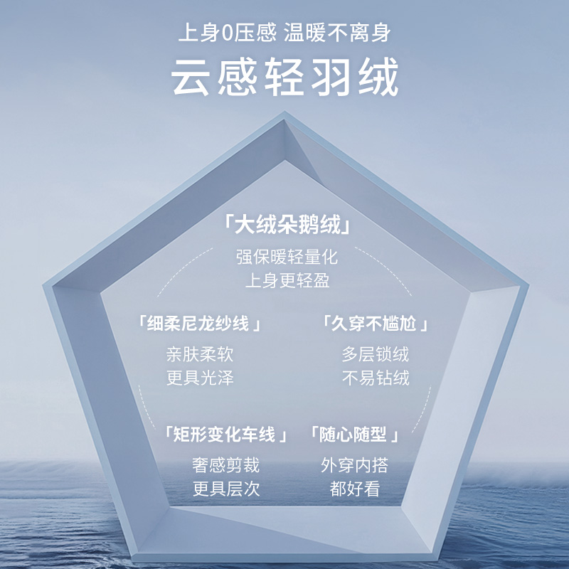 lng男女同款轻暖西伯利亚鹅绒宽松柔软百搭时尚高蓬羽绒服 - 图1