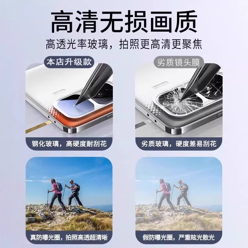 适用iQOONEO10PRO镜头膜vivoiqooneo10一体镜头保护膜高清镜头盖AR增透配件钢化10por相机贴膜防爆防摔手机膜-图3