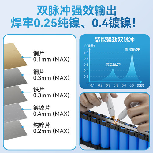 阿威兹UK3锂电池点焊机18650便携家用diy套件专业电焊小型镍片碰 - 图1