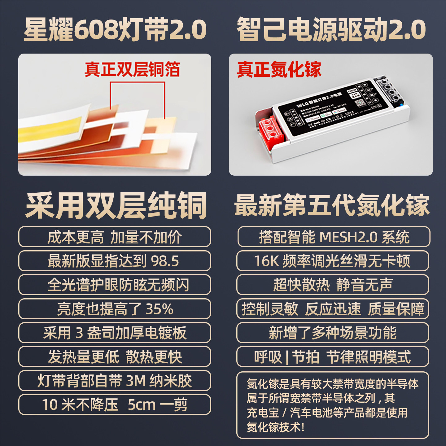 已接入米家APP智能灯带COB无极调光无主灯悬浮双眼皮吊顶线形条灯,淘宝优惠券,粉丝福利购,淘宝优惠卷