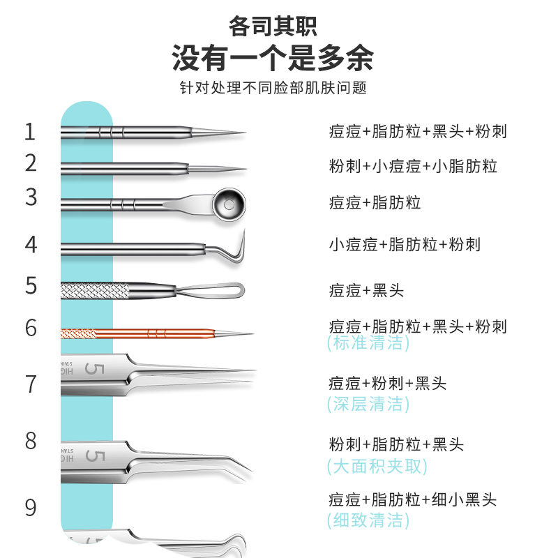 粉刺夹黑头夹镊子美容院专用刮闭口粉刺黑头痘痘针工具神器套装 - 图3