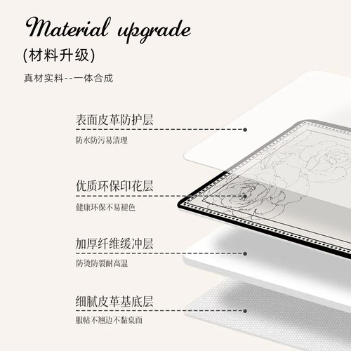 电视柜桌垫轻奢高级感长条桌布防油防烫鞋柜盖布餐边柜台面保护垫 - 图1