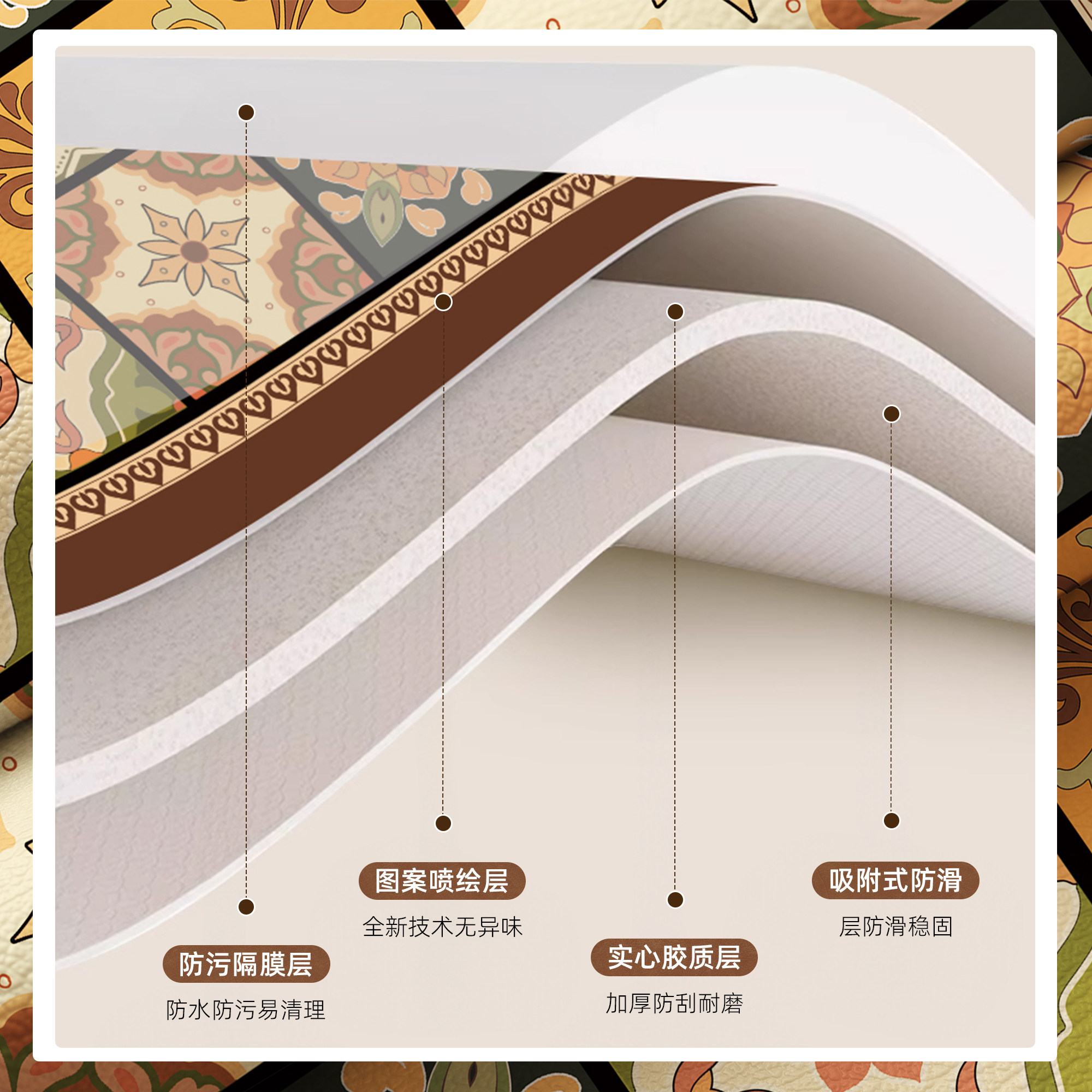 美拉德复古皮革电视柜桌垫2025餐边柜台面保护垫防水防油免洗桌布,淘宝优惠券,粉丝福利购,淘宝优惠卷