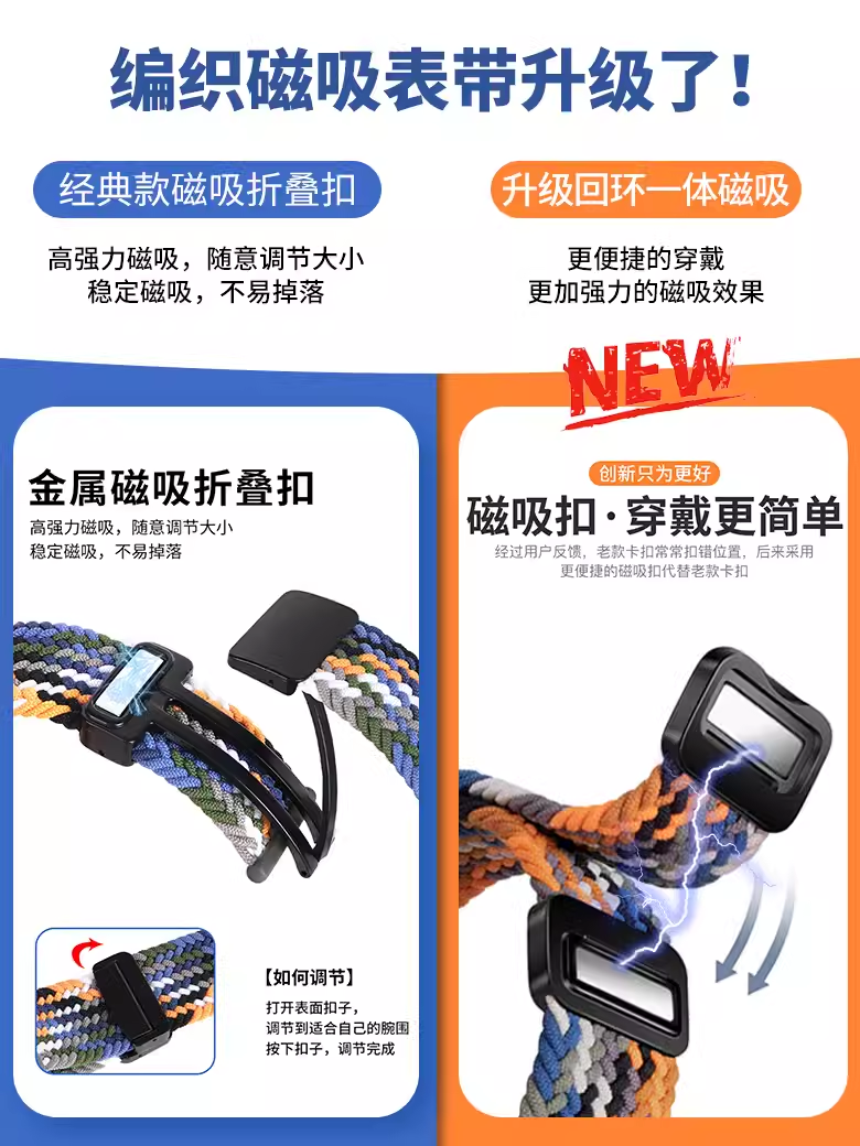  双亿瑞智能手表手环表带/腕带