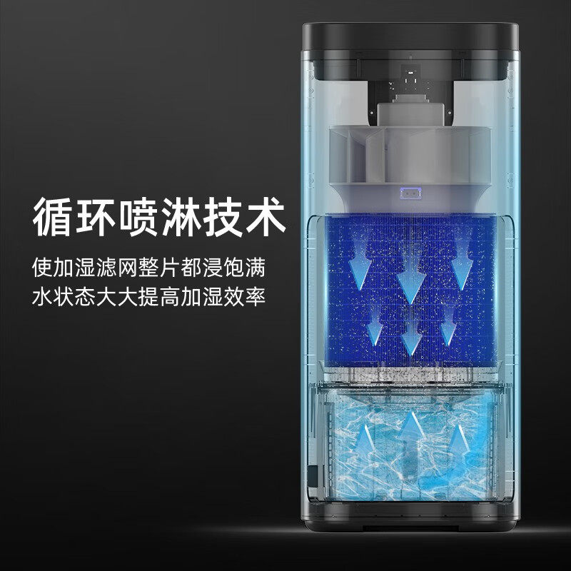 大宇无雾加湿器家用卧室孕妇婴儿大容量空气净化一体二合一蒸发式,淘宝优惠券,粉丝福利购,淘宝优惠卷