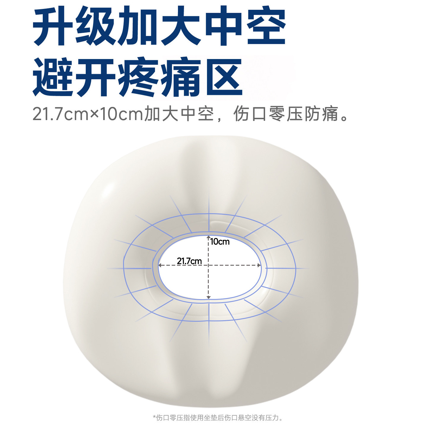 尾椎骨受伤坐垫尾骨折专用垫痔疮术后护腰孕妇产后月子护理腰靠垫