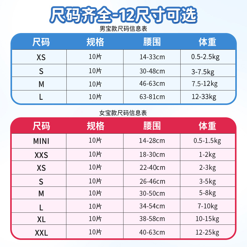 公狗母狗专用尿不湿生理裤安全月经裤大小狗狗生理裤夏季狗纸尿裤