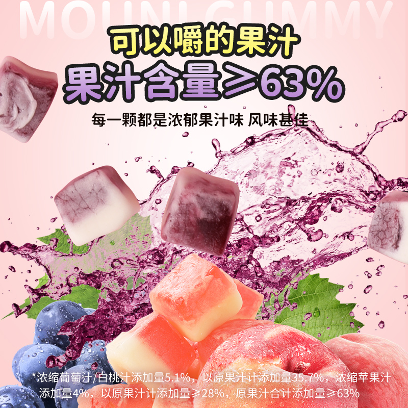 奶龙蹦乐乐哞妮软糖白桃味葡萄味水果糖果零食网红80g - 图0