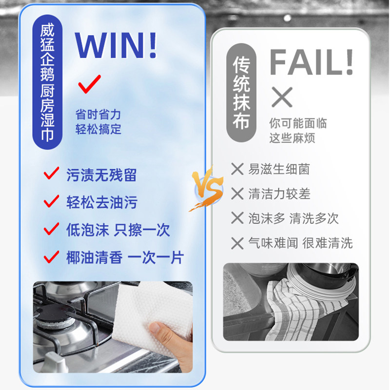 威猛企鹅巨无霸厨房清洁油污湿巾贝拉安徒生去污去油加大加厚六包,淘宝优惠券,粉丝福利购,淘宝优惠卷