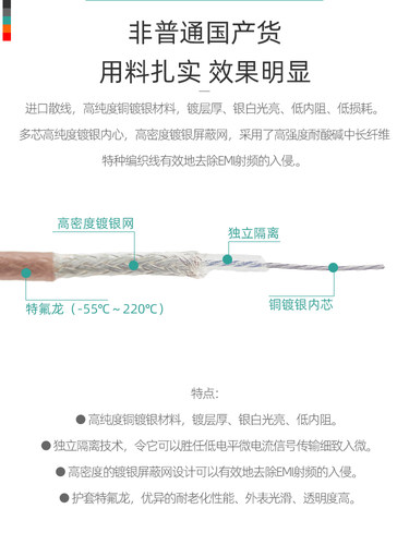 进口发烧镀银双莲花头音频线过机线2RCA功放CD机AV音响声卡连接线 - 图2