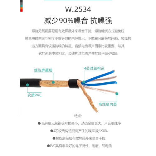 莫伽米2534发烧3.5mm一分二双莲花音频线AUX手机电脑连接功放音箱-图2