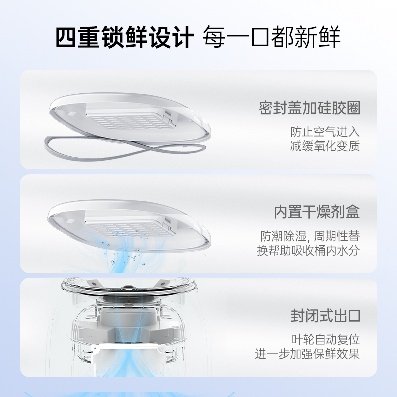 商品缩略图 2