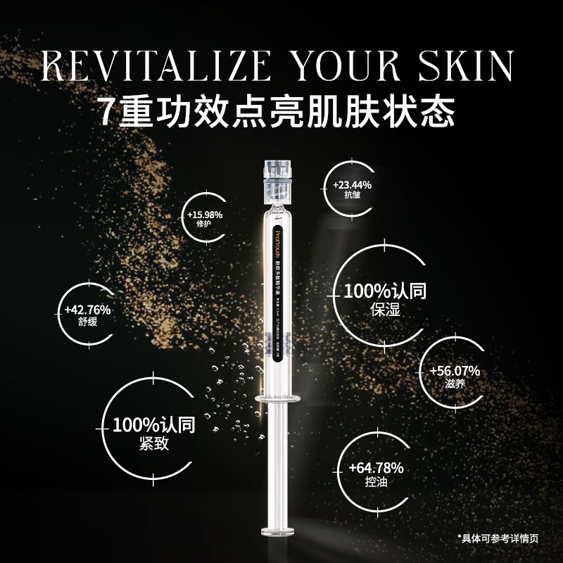 ProtYouth锦波生物玻玻管抗皱15min熬夜四重胶原液双肽高浓度精华 - 图1