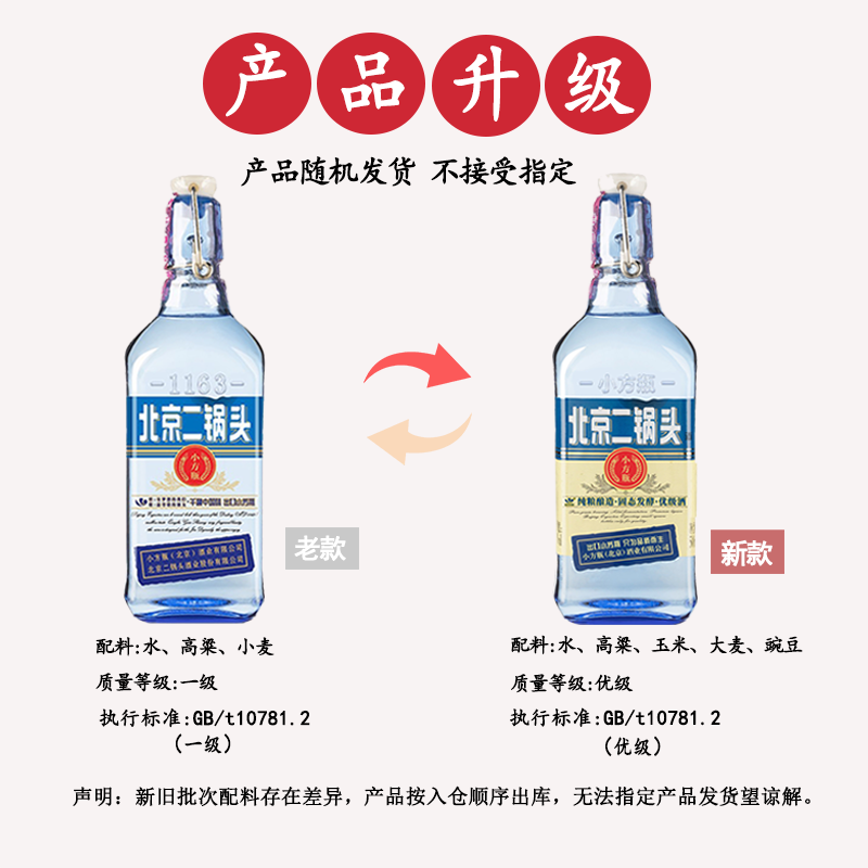 永丰牌北京二锅头金奖小方瓶清香型出口小方瓶蓝瓶42度500ml*6瓶