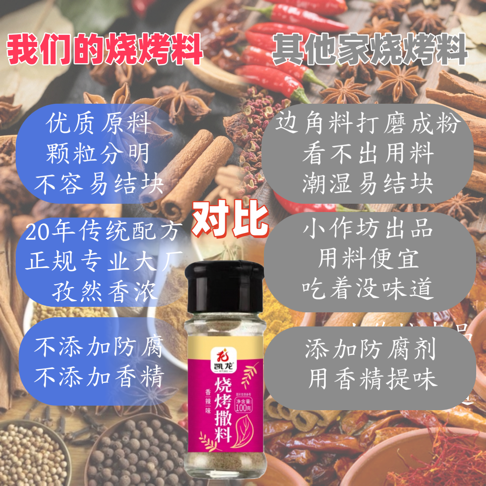 凯龙烧烤料蘸料罐装孜然味香辣味调料便携露营小瓶装罐装烤肉撒料,淘宝优惠券,粉丝福利购,淘宝优惠卷
