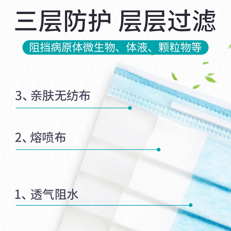 海氏海诺口罩医护一次性外科装使用透气独立医疗三层医用薄款无菌 - 图0