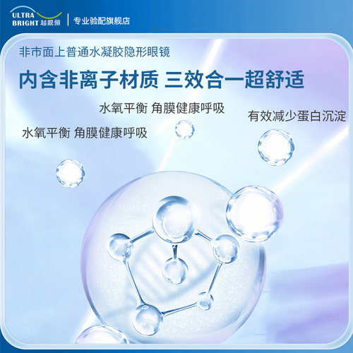 散光隐形眼镜定制日抛月抛双周抛硅水凝胶近视定制透明定制专区 - 图1