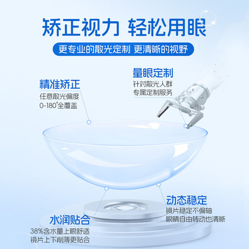 高散专业定制]散光隐形眼镜近视年抛高度数透明半年抛可订制基弧 - 图0
