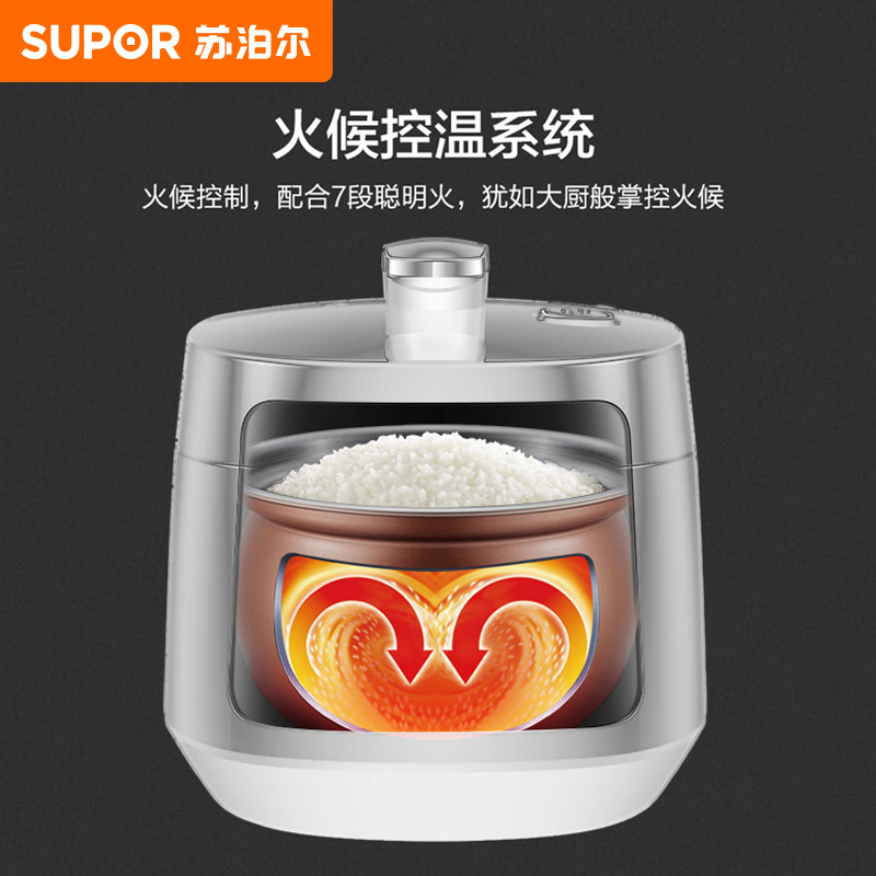  苏泊尔万齐英友专卖电压力锅