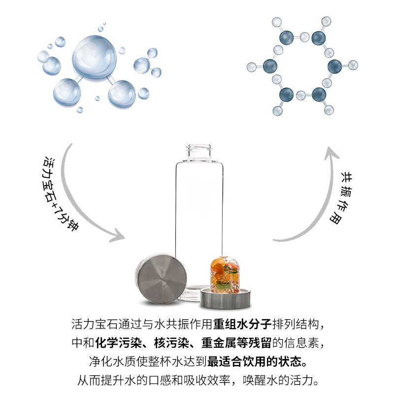 VitaJuwel活力宝石杯茶水分离泡茶杯双层隔热玻璃杯幸福Happiness - 图2