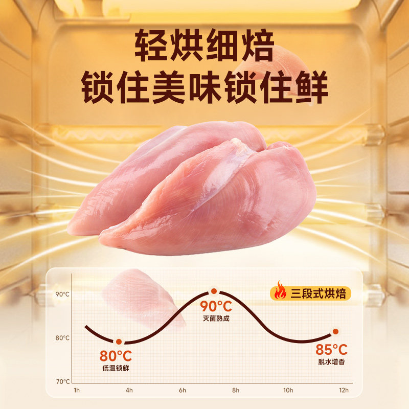 ODE全价全期烘焙冻干猫粮试吃用装鲜肉鸡肉无谷成幼猫通用试用装