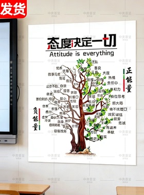 能树挂画正能量文化墙贴心理咨询室布置学校医院客厅书房励志墙贴