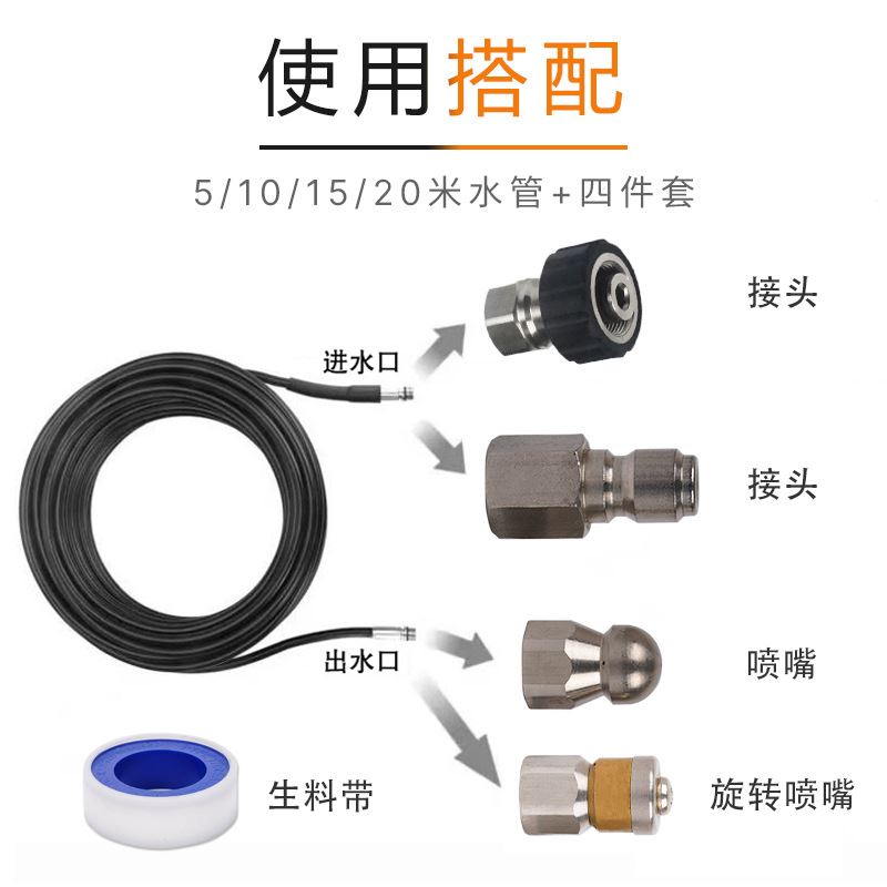 厂家直发高压清洗机疏通管M22/快接通污管不锈钢水老鼠喷头 - 图0