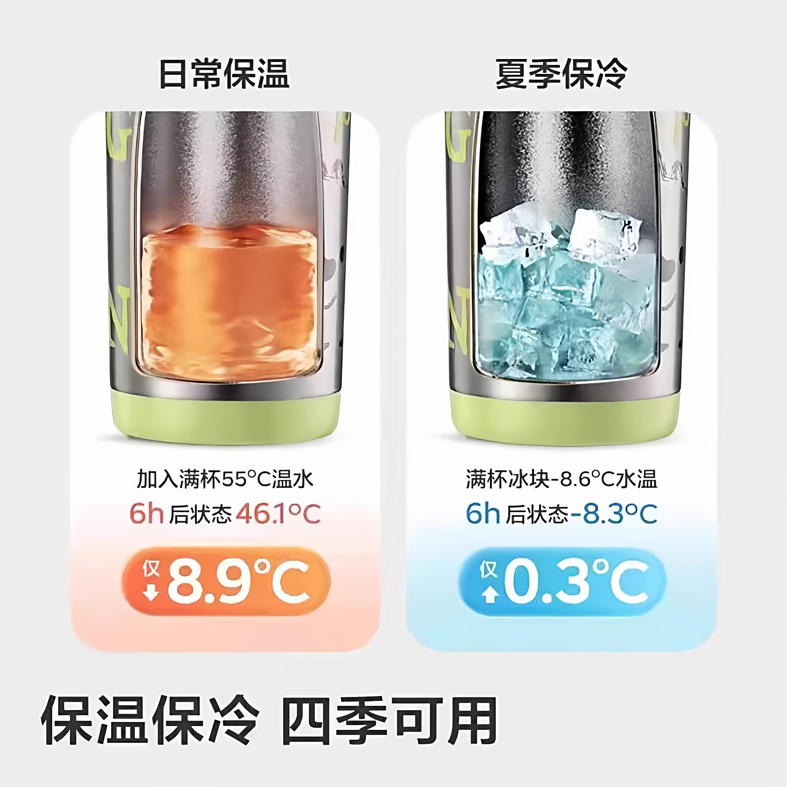 babycare儿童保温杯奇趣公仔小学生幼儿园家用上学专用保温杯,淘宝优惠券,粉丝福利购,淘宝优惠卷