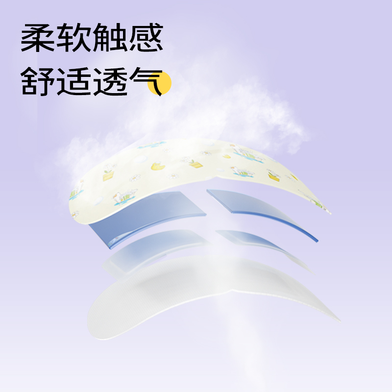 云南白药泰邦热敷蒸汽眼罩缓解眼部疲劳舒缓眼肌儿童学生卡通款