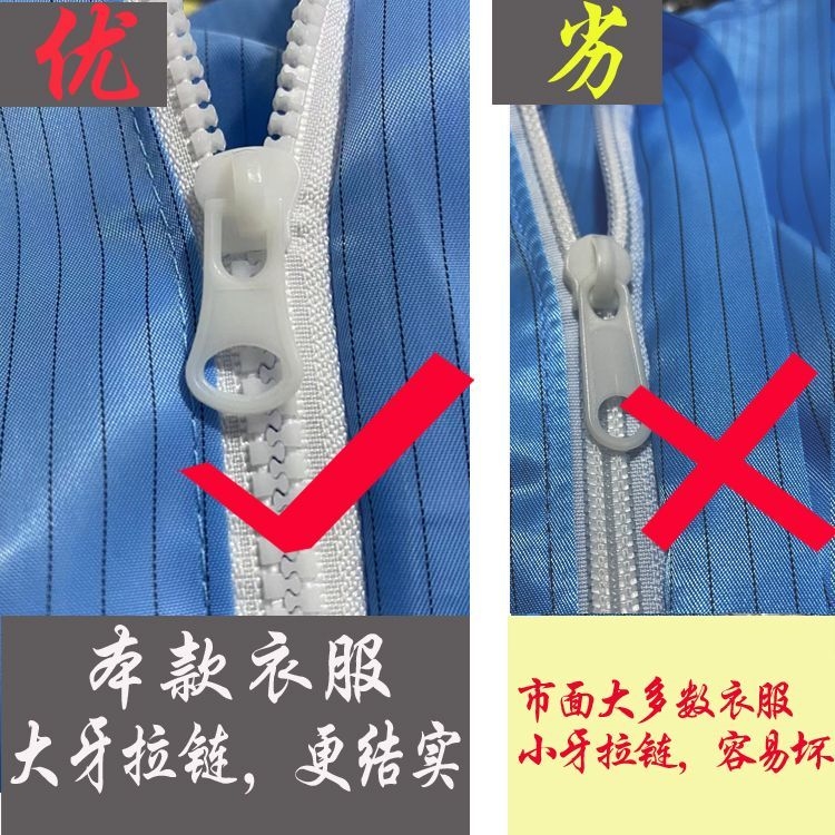 新疆包邮防护服食品服无尘服防尘工作服粗齿分体连帽防静电服洁净 - 图0