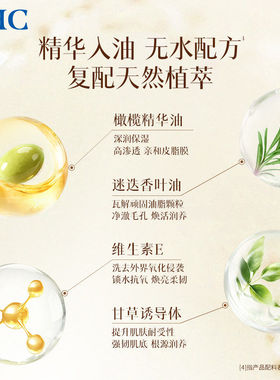 【正品行货】DHC蝶翠诗橄榄卸妆油乳水温和深层清洁去角质眼唇