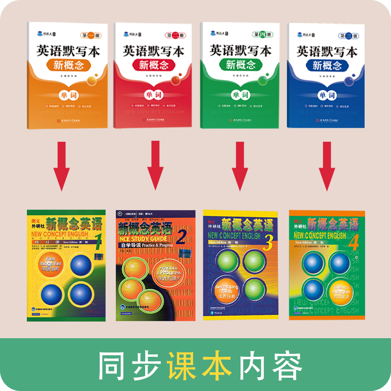 【书达人】新概念英语1单词默写本词汇短语句子同步练习册默写本新概念第一二三四册英汉互译强化训练默写本小学生初中一课一练-图0