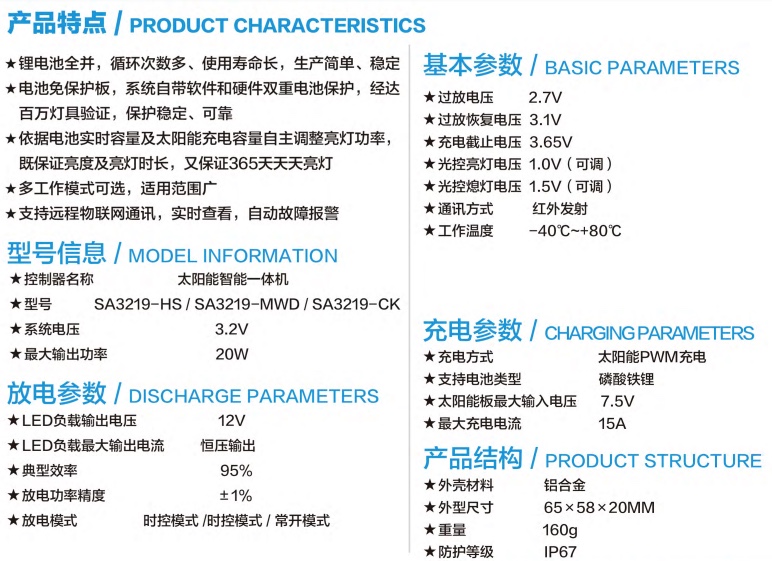 速控达SA3219太阳能监控杀虫灯24小时输出3.2V升压12V控制器 - 图0