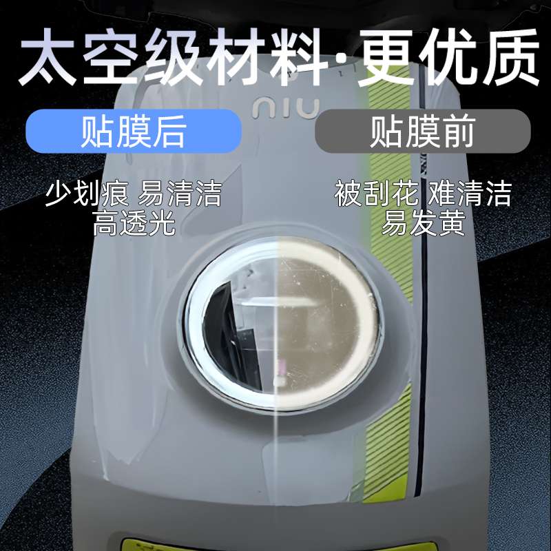 小牛MQIL电动车仪表膜显示屏贴膜防雨仪表盘显示装饰改装配件,淘宝优惠券,粉丝福利购,淘宝优惠卷