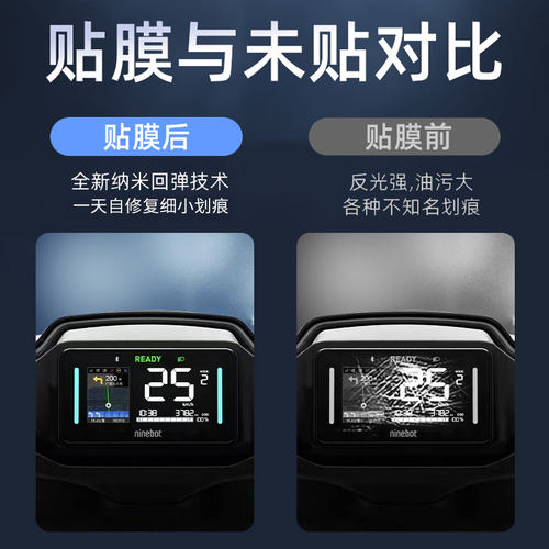 九号2025款Fzmix仪表膜mzmix钢化保护膜屏幕膜电动车贴膜改装配件 - 图1