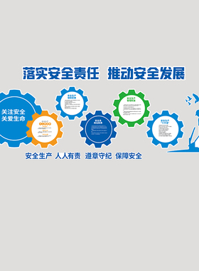 现货速发企业公司工厂6s现场管理宣传文化墙布置车间仓库警示标语