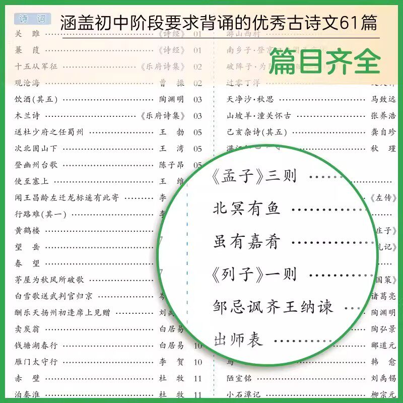 初中必背古诗文61篇楷书字帖初中生必备文言文2026适用硬笔临慕练字帖中学生专用语文诗词练字华夏万卷初一二三字加分正楷周培纳书