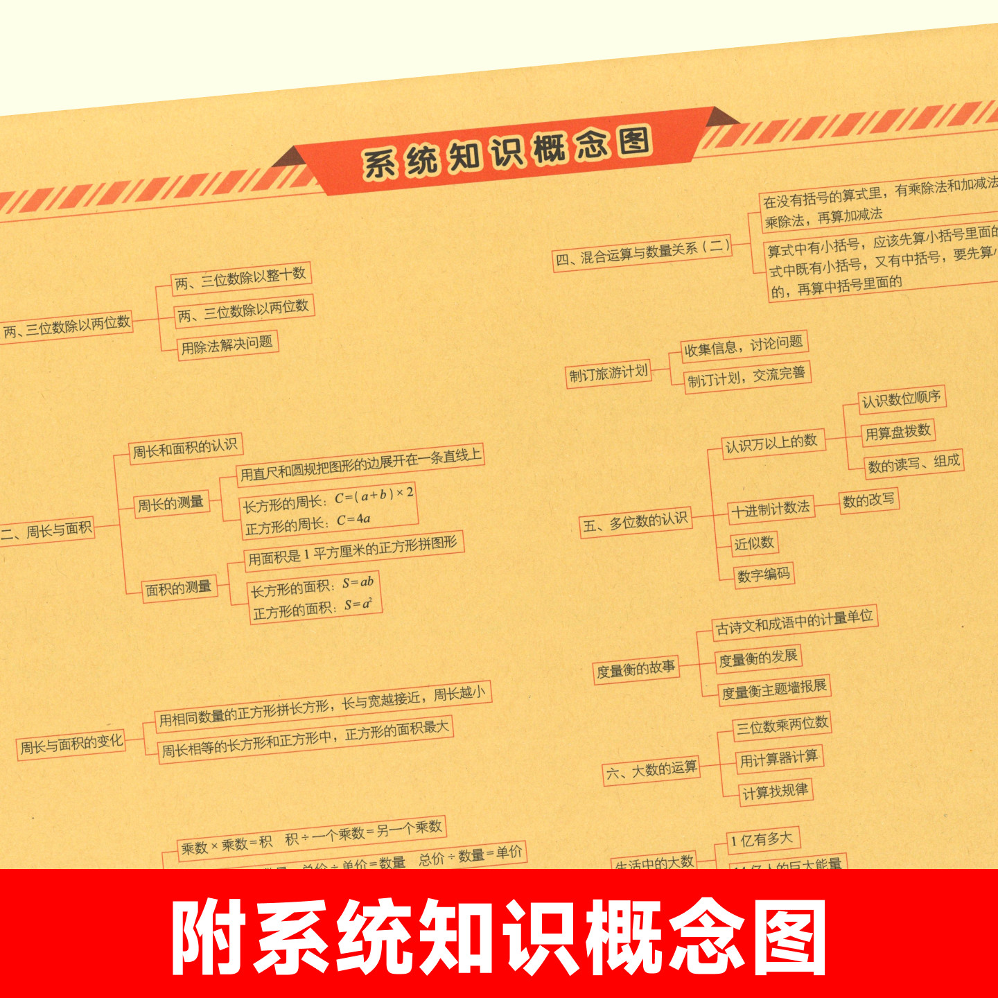 68所2026秋期末冲刺100分一二三四五六年级下上册语文数学英语人教版西师苏教外研北师大版单元测试卷小学教材同步训练习册真题卷