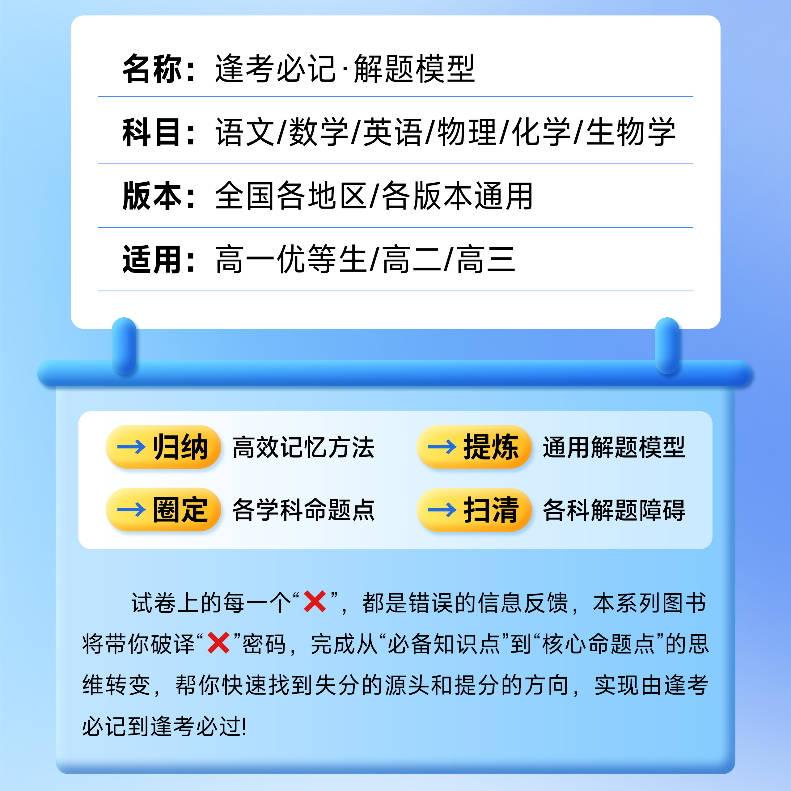 2024王后雄高中逢考必记解题模板语文52英语18数学物理生物100化学150高一高二三高中解题方法题型与技巧必刷题教材核心考点总复习-图2